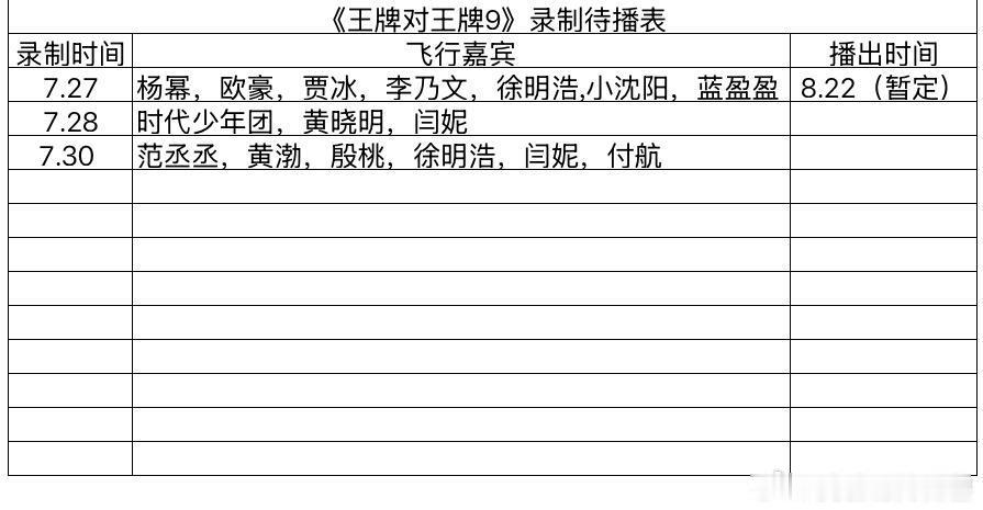 《王牌对王牌》最新录制待播表！王牌对王牌｜​​​