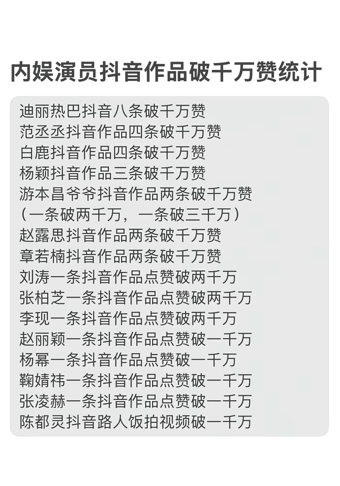 内娱抖破千万赞数量明星汇总