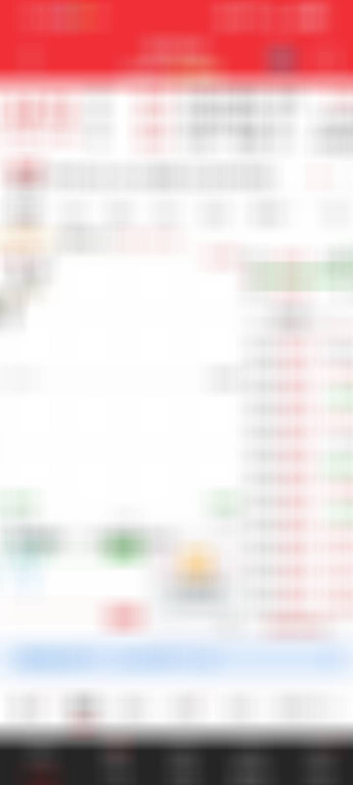 还有一波高点，还没进入的可关注一下吧！​​​