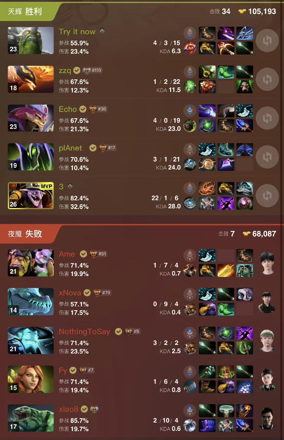 ACL亚冠联赛，TR战胜XG晋级总决赛TR2:0XGTR打的太好了