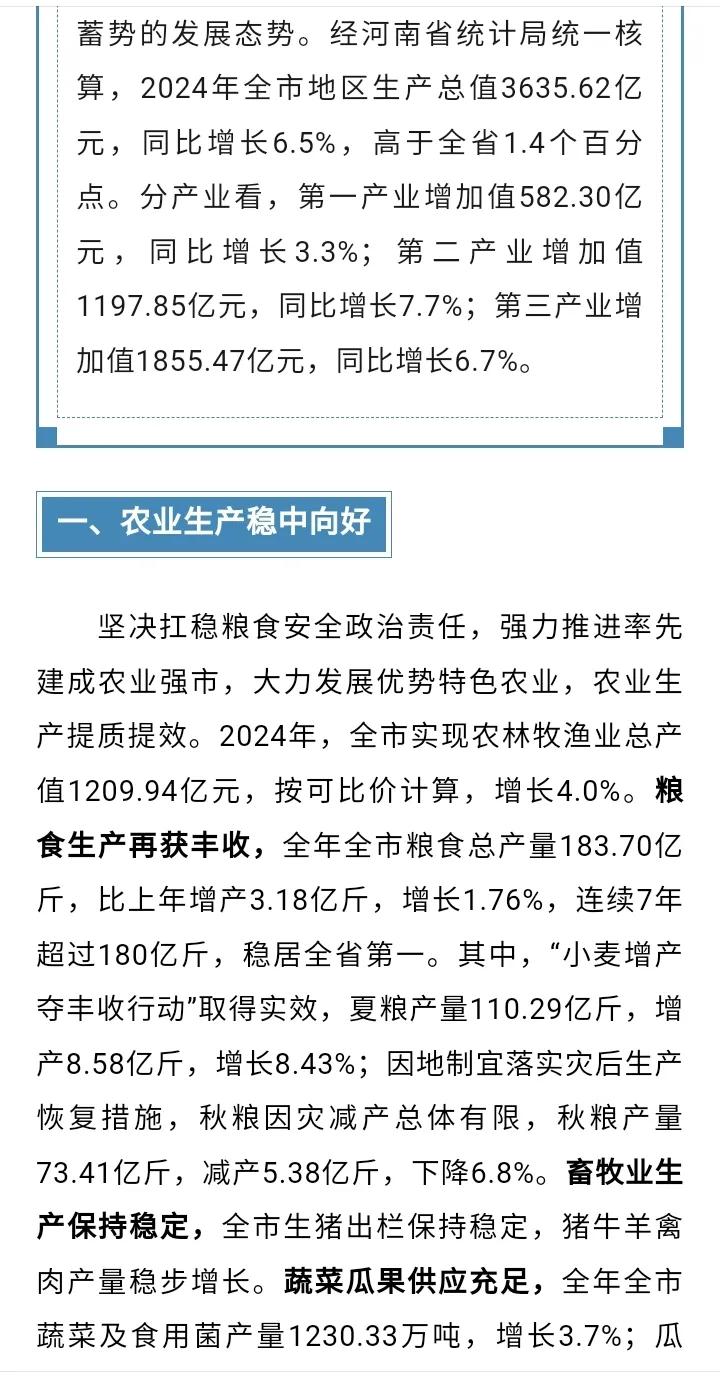 周口也太猛了吧，以后不能叫小周口了，去年GDP名义增速竟高达9.09%，增量是3