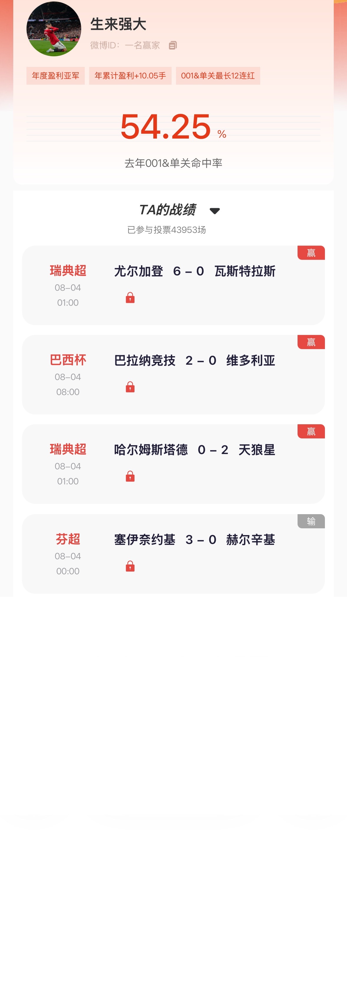 【“猜球”——民间高手】季榜第一昨日两场单关推荐全中，竞彩推荐4中3！去年月冠
