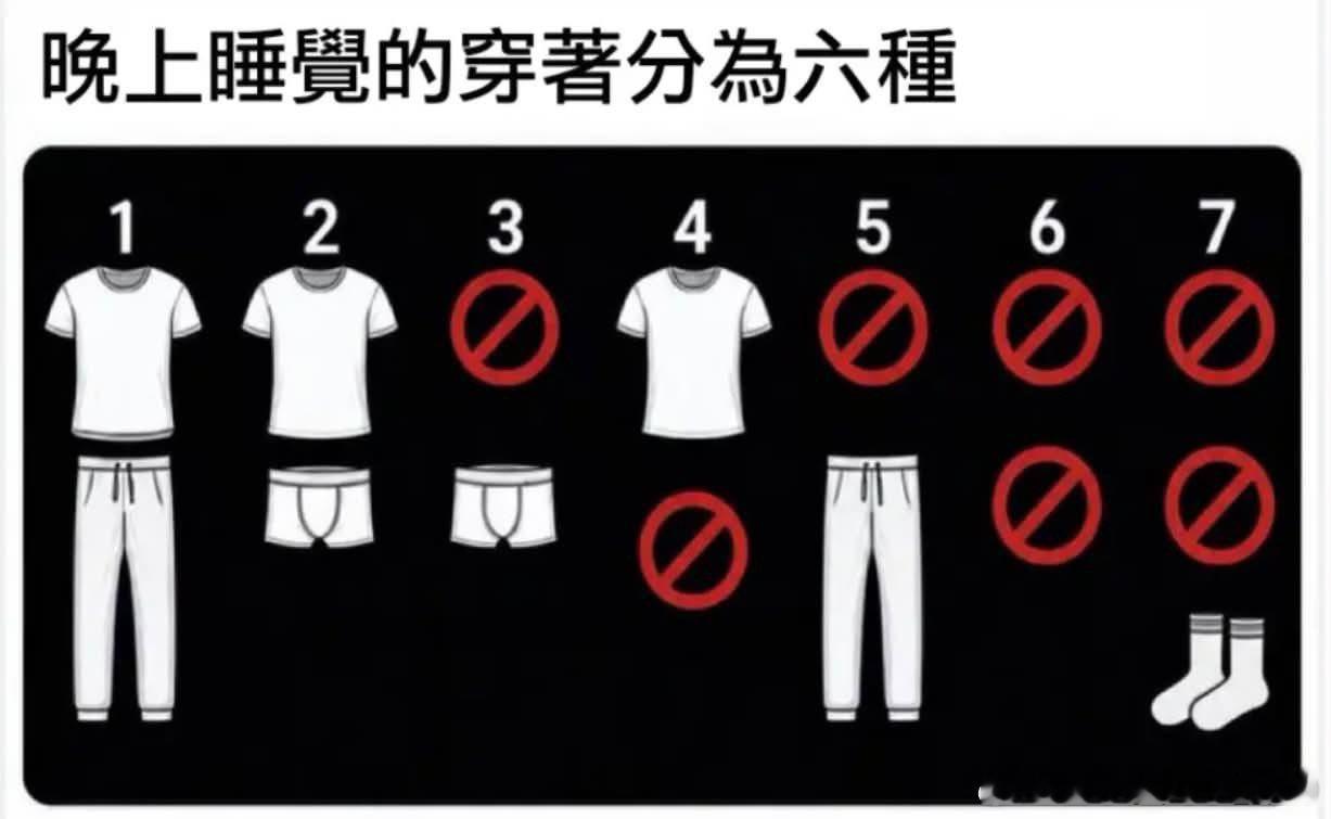 第7️⃣个是gay