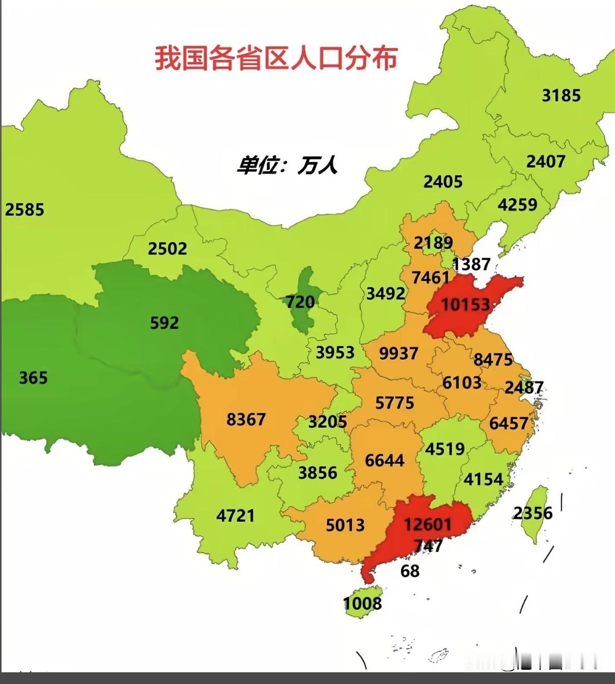 📊这张人口分布图，把咱中国的家底亮得清清楚楚！一眼望去，最扎眼的就是广东和山