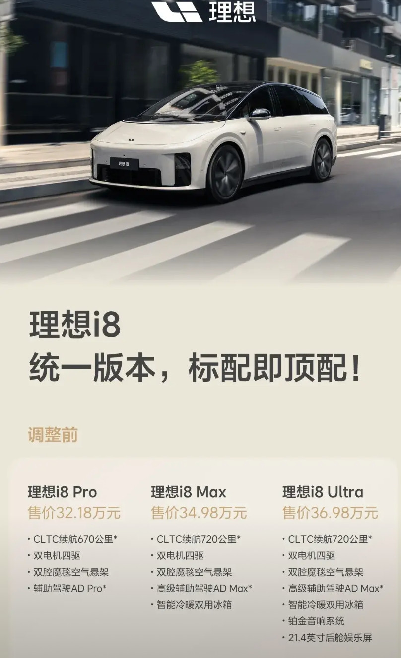 理想i8看来是真卖不动了，这刚上市一周就开始统一版本，降价销售了，统一一个版本既