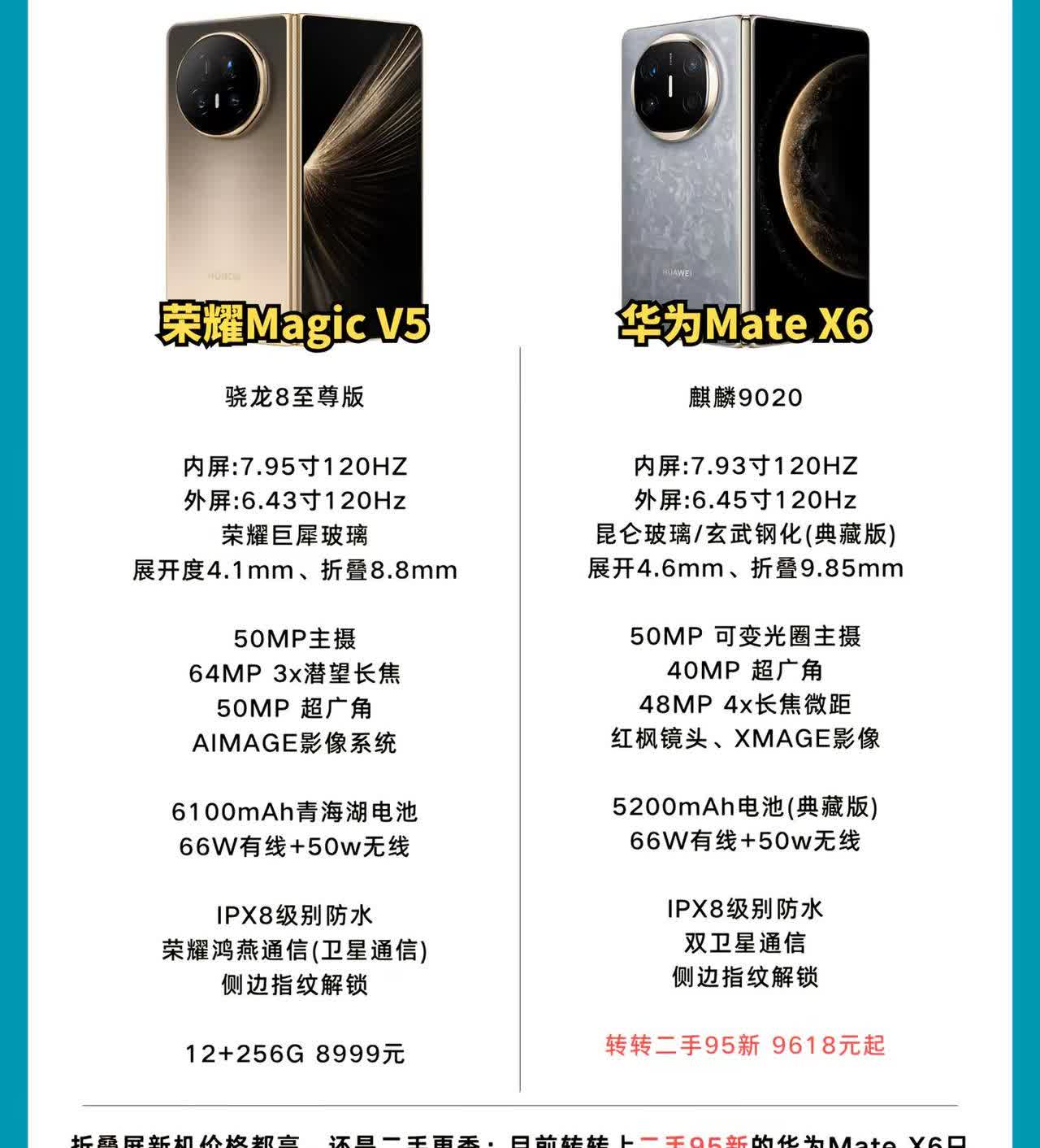 地表最强折叠屏：父与子的较量。