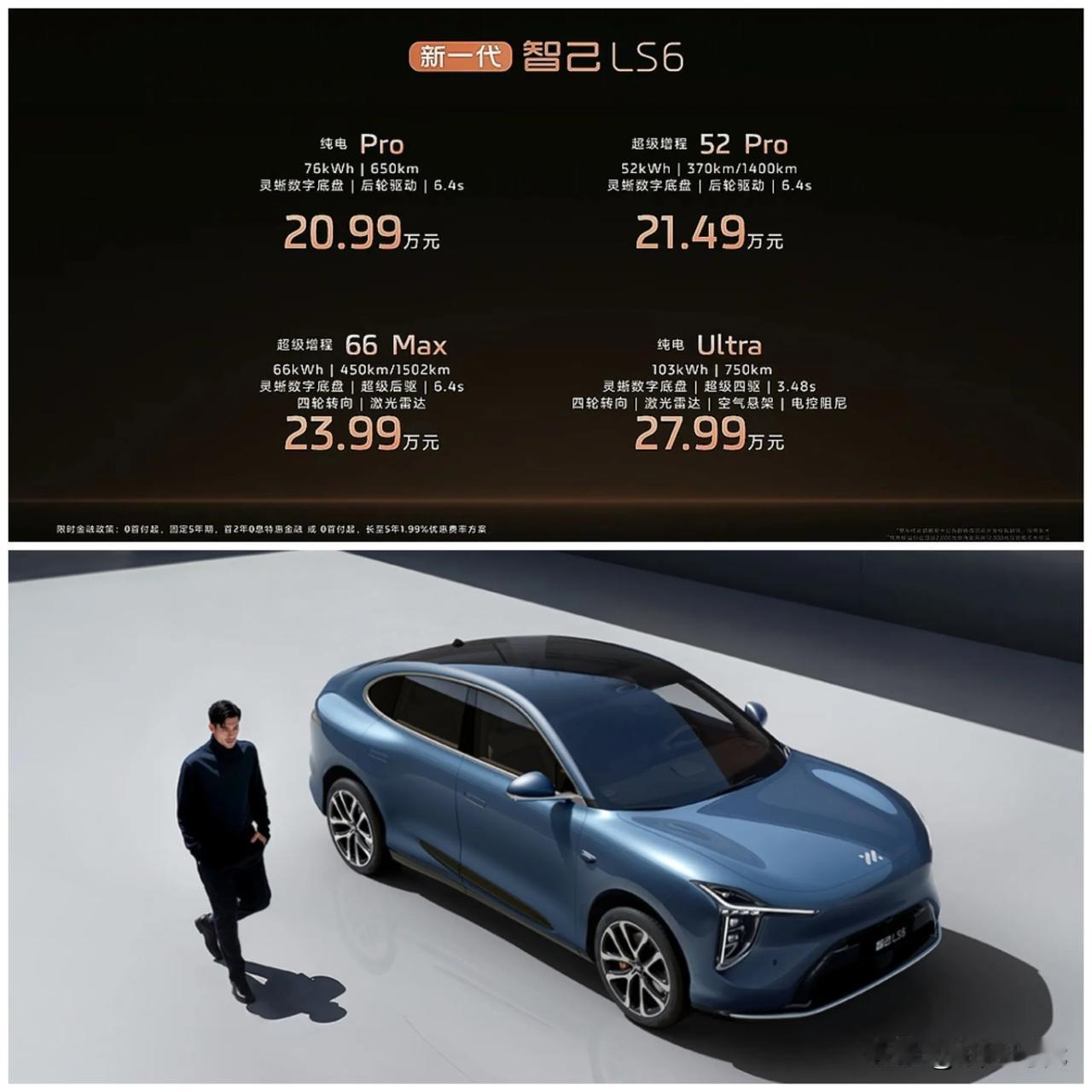 新一代智己LS6预售增程版370/450km版：21.49/23.99万元纯