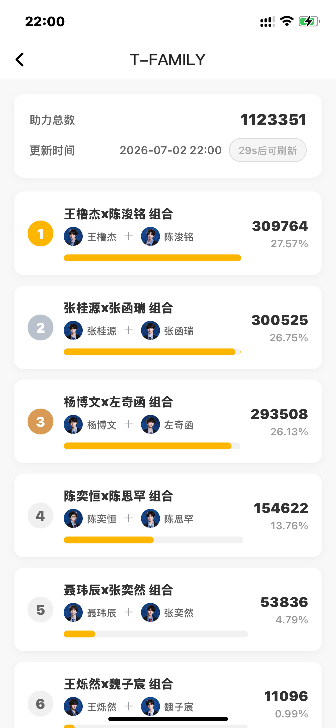 lss很棒呀！夸，坚守了24个小时