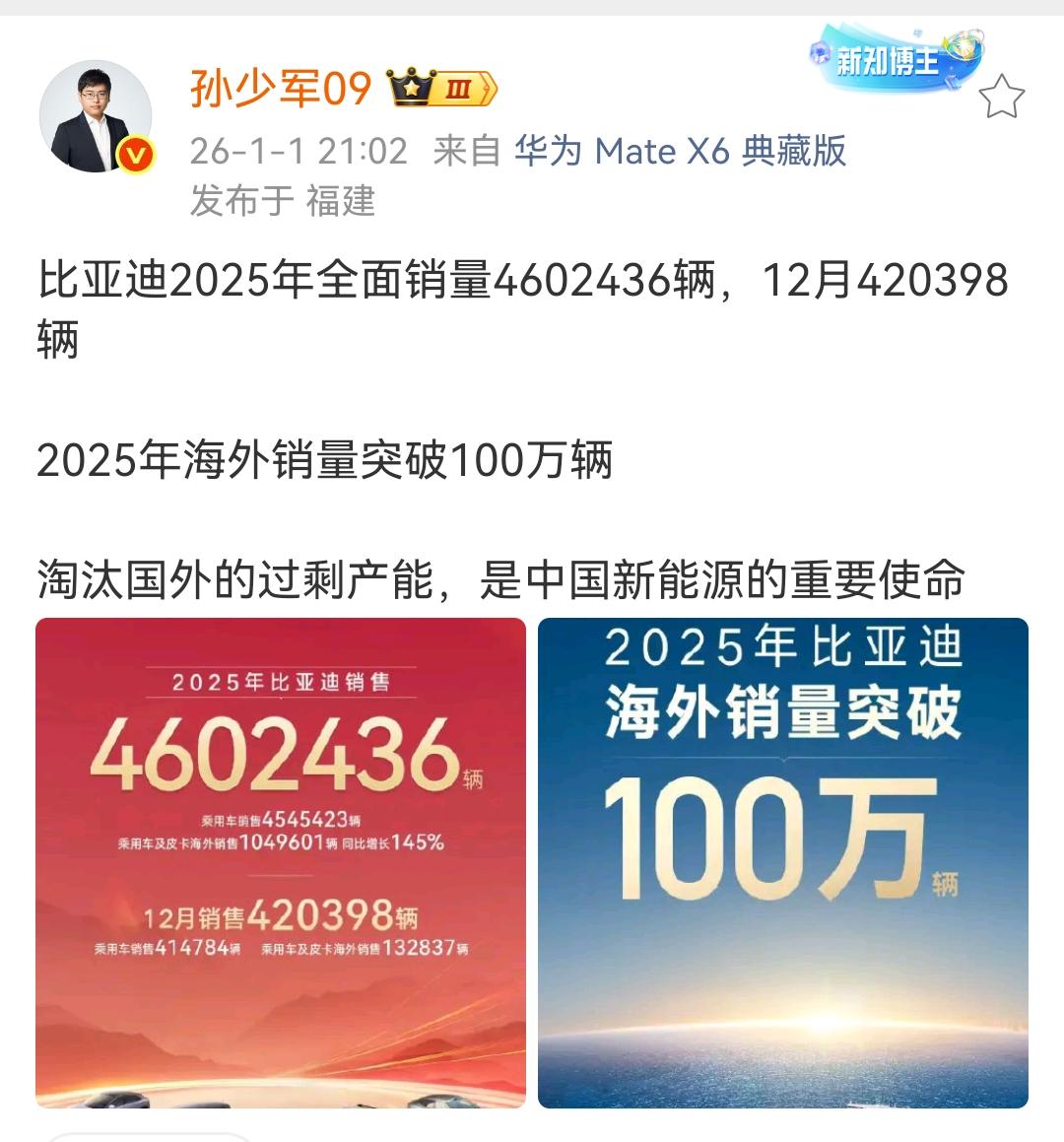 孙少军：比亚迪2025年全面销量4602436辆，12月420398辆202