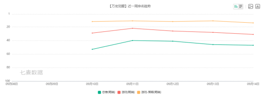 海归博士开始发力国内市场 国产<em>开放世界</em>新势力登上苹果发布会
