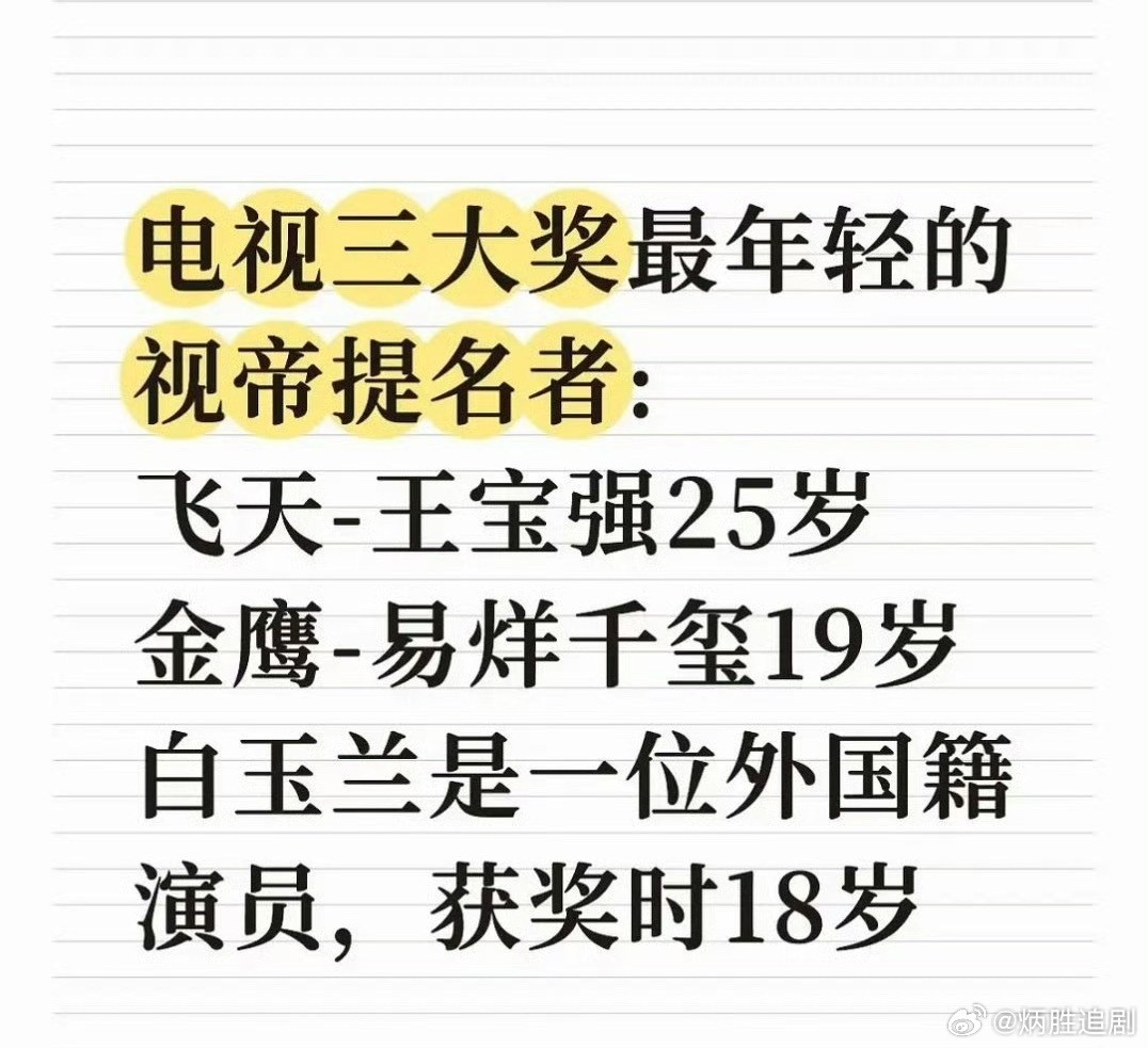 电视剧三大奖最年轻视帝提名者竟然有19岁的易烊千玺，一直以为他只是电影有实绩​