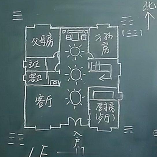 这个自建房就跟我上次说的比较接近了。厨房放在东北，西北做客房，因为客人一年不住几