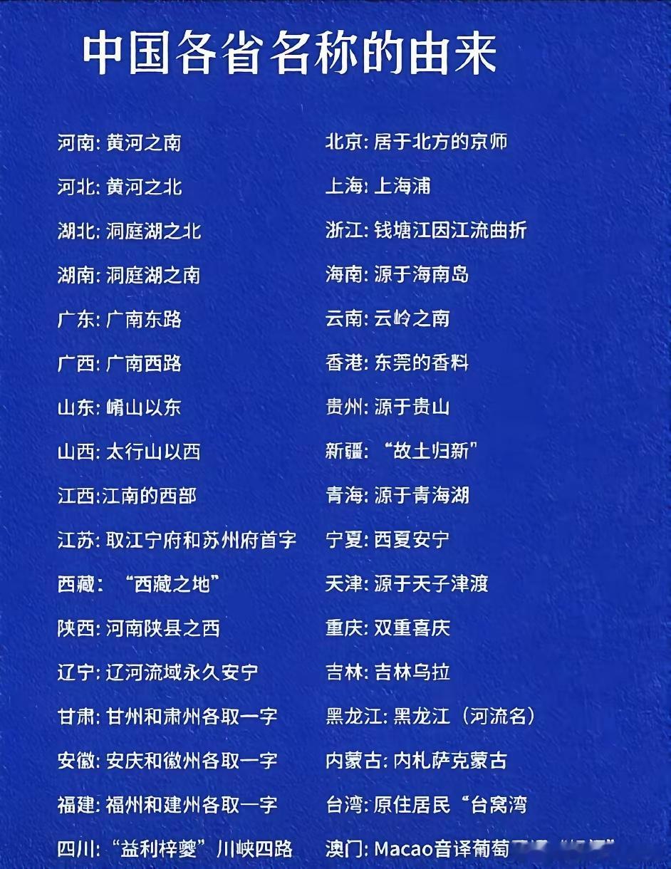 各省名称由来，好像是那么回事。
