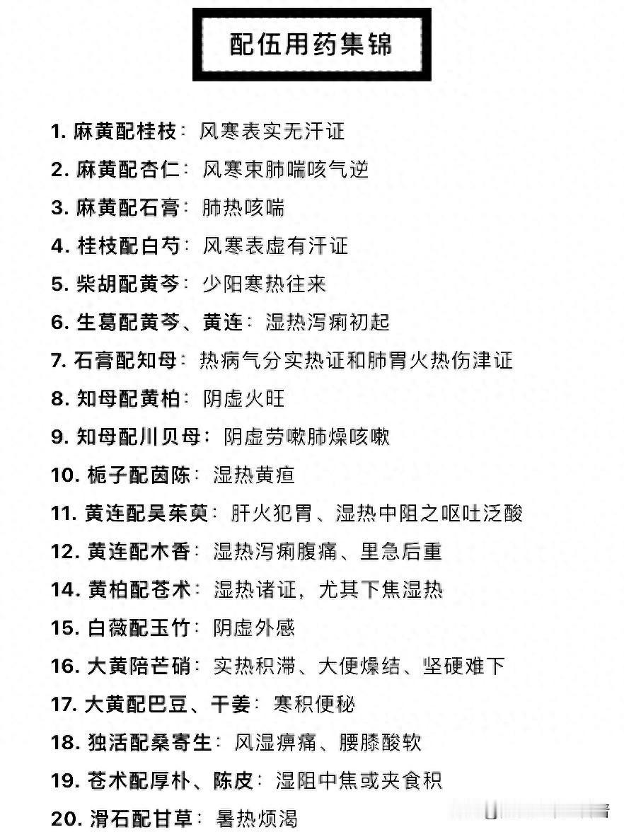 中医高手都在看！临床配伍用药集锦，不容错过