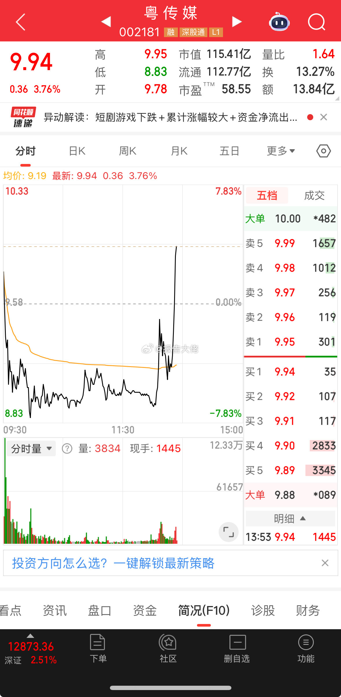 兄弟，你要干嘛，我还没上车呢！​​​