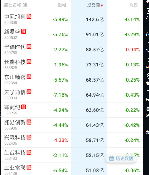 真是残暴​​​