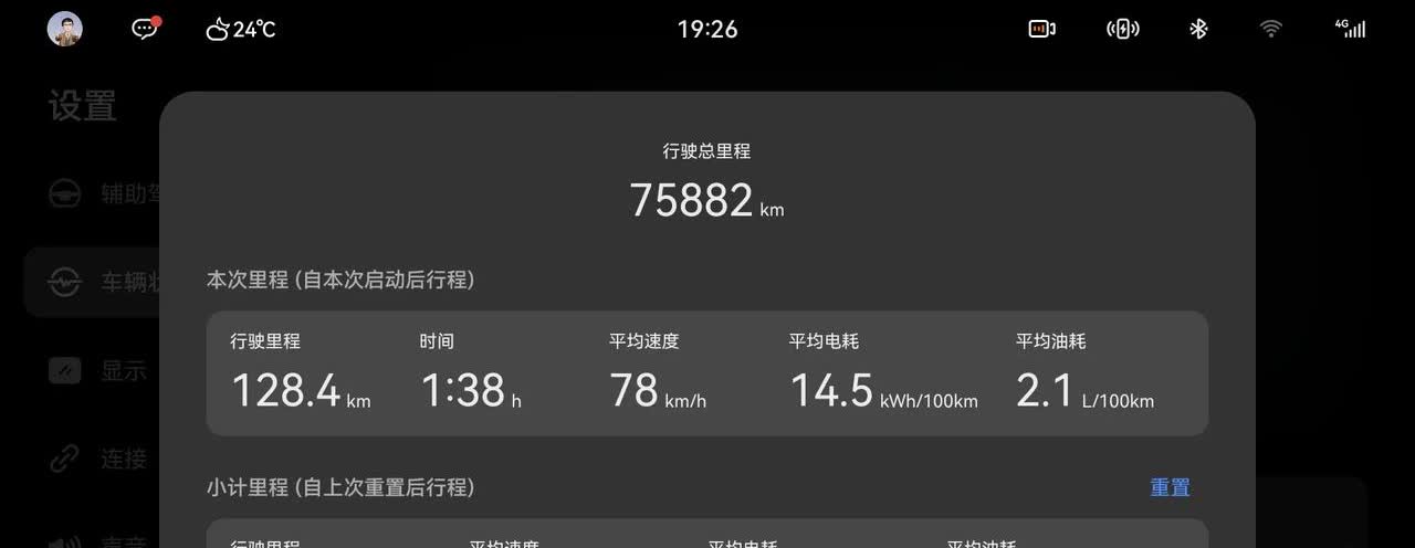 晒一下五一自驾的能耗吧。出发前重置了一下，到家截屏留底。没想到问界M7的油耗