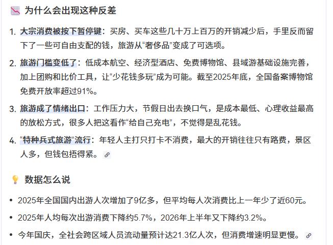 为什么都说消费降级了，反而旅游到处都是人山人海。相比较于房贷车贷，其实旅游真花