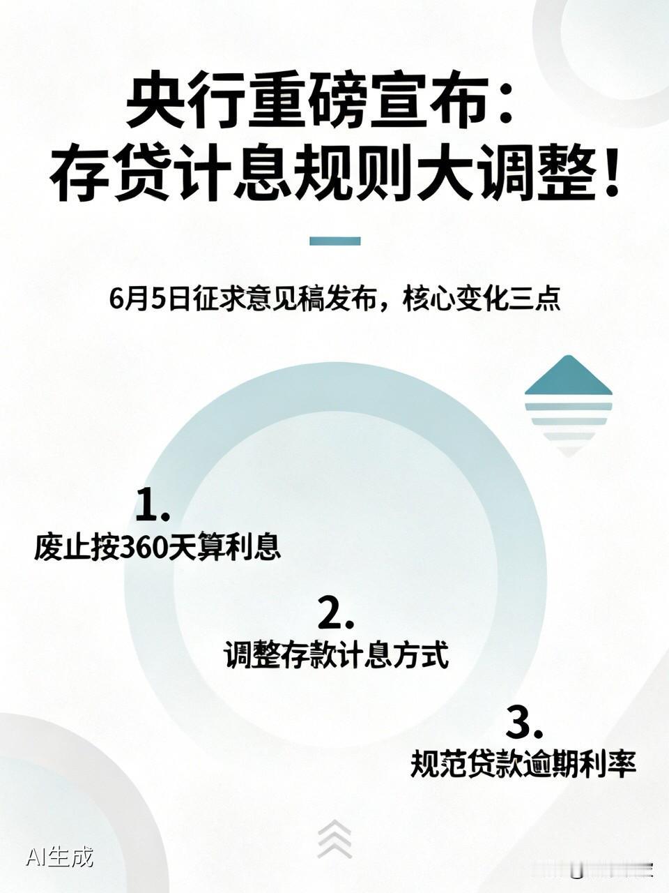 央行重磅宣布：存贷计息规则大调整！提前取钱、逾期还贷全变了，事关你的钱袋子