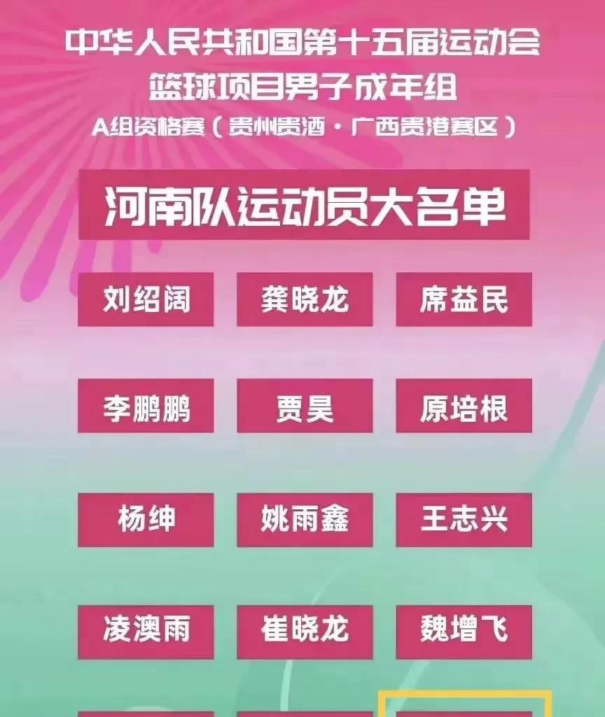 河南全运会男篮名单出炉，多名CBA名将助阵，周琦为四川队出战。说实话！河南虽然
