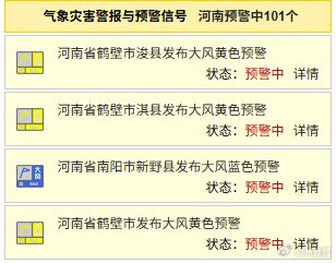 101条大风预警信号生效中! 河南多地紧急提醒→