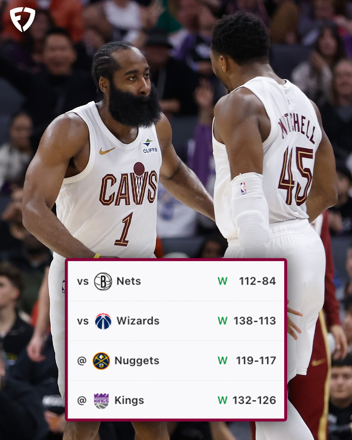 什么水平？？？加盟骑士后的哈登……——场均出战31.3分钟——18.5分5.3篮