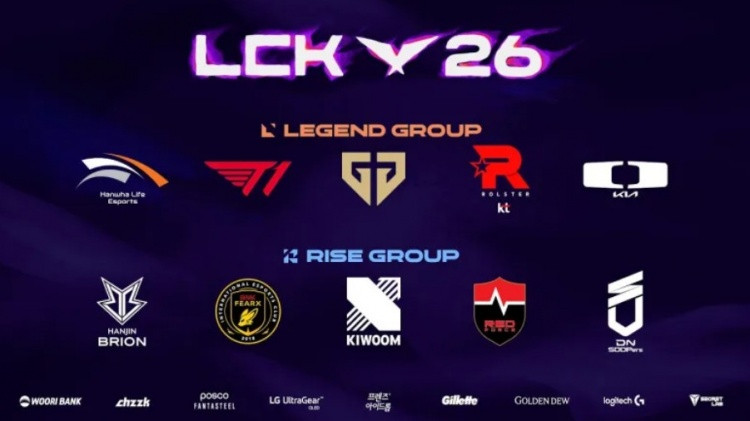 LCK入围赛对阵确定: KT胜者组迎战BRO, NS生死战打BFX