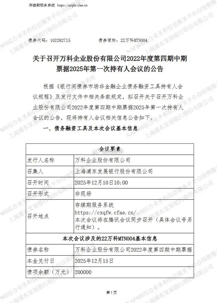 彭博：万科12月15日到期的20亿元境内债券持有人在周三上午10:00在线召开会