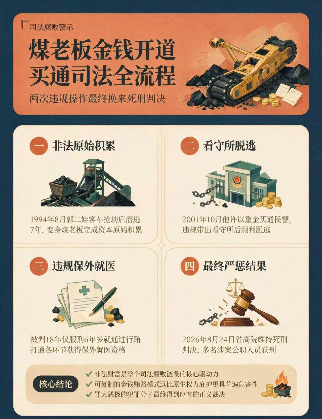 郭二娃案二审维持死刑，这个结果来得不容易。他1994年抢劫，2001年从看守所脱