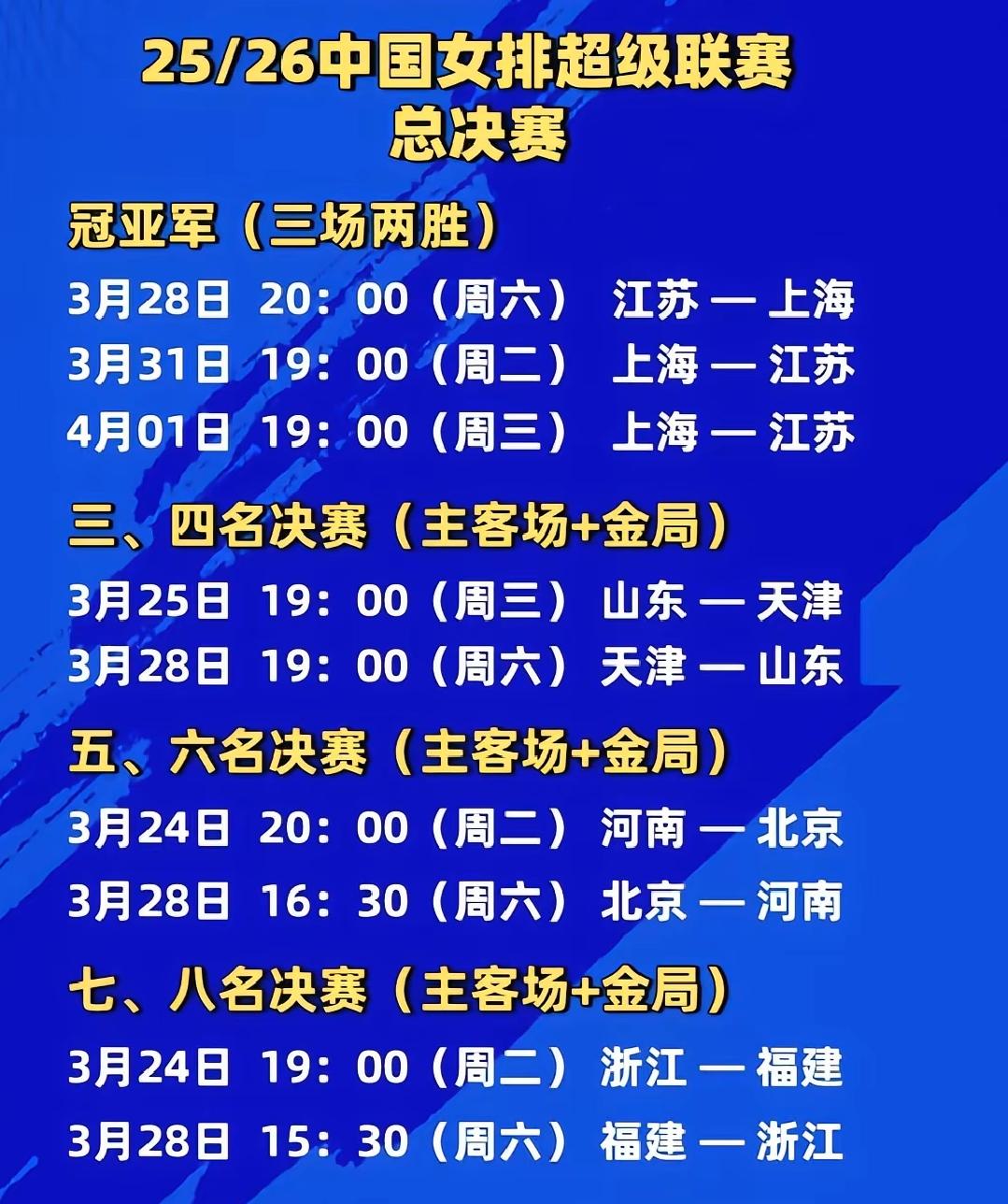 女排联赛铜牌争夺周二开打：天津女排夺铜还是卫冕铁牌？上一届女排联赛，天津女排