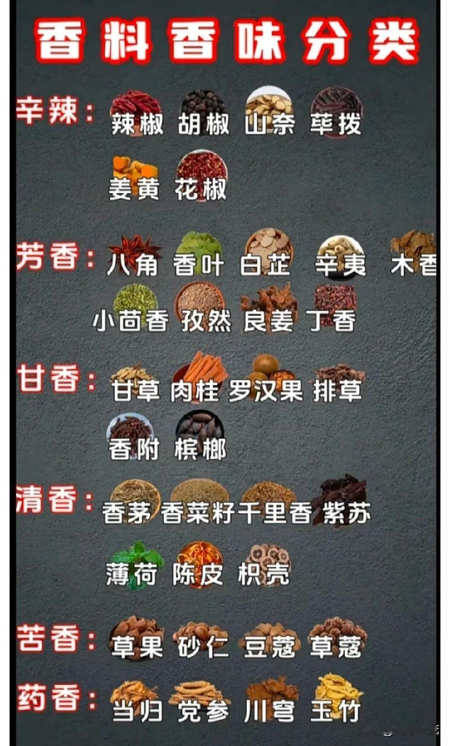 卤菜用的增香料怎么用?卤菜增香料的使用秘籍大公开！在美食的世界里，卤菜绝对