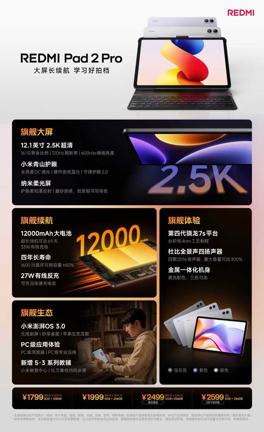 REDMI这次上新直接把性价比拉满了！首先是Turbo5Max，9000mA