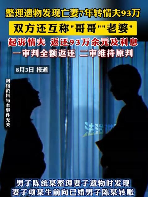 “欺人太甚！”浙江宁波，一男子在为亡妻整理遗物时意外发现，妻子生前曾与一陌生男子