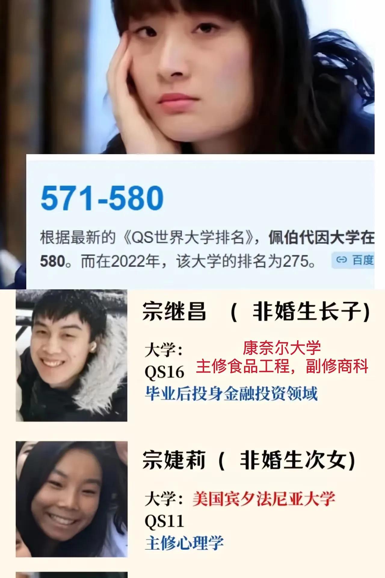 杜三姐千算万算，把佩帕代因大学当成养废宗馥莉的温床，结果愣是选了个争家产的“黄埔
