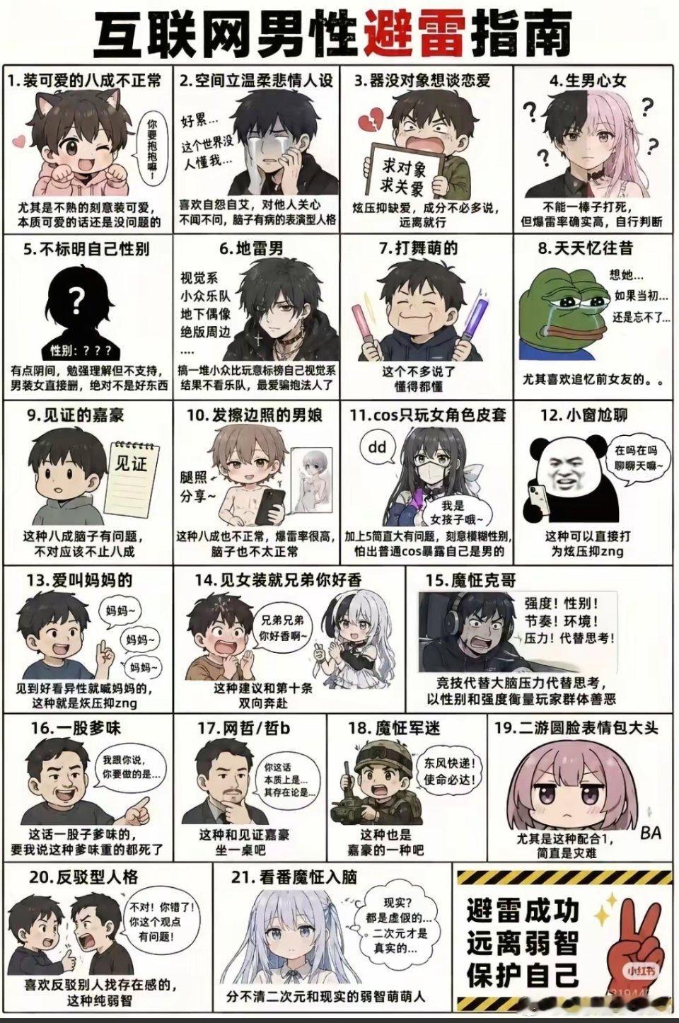 《互联网男性避雷指南》