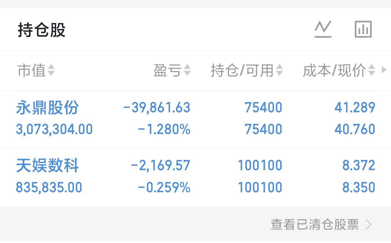 人形机器人主线走强，产业链涨停梯队持续拓展2026年8月14日星期五丨排序优先级