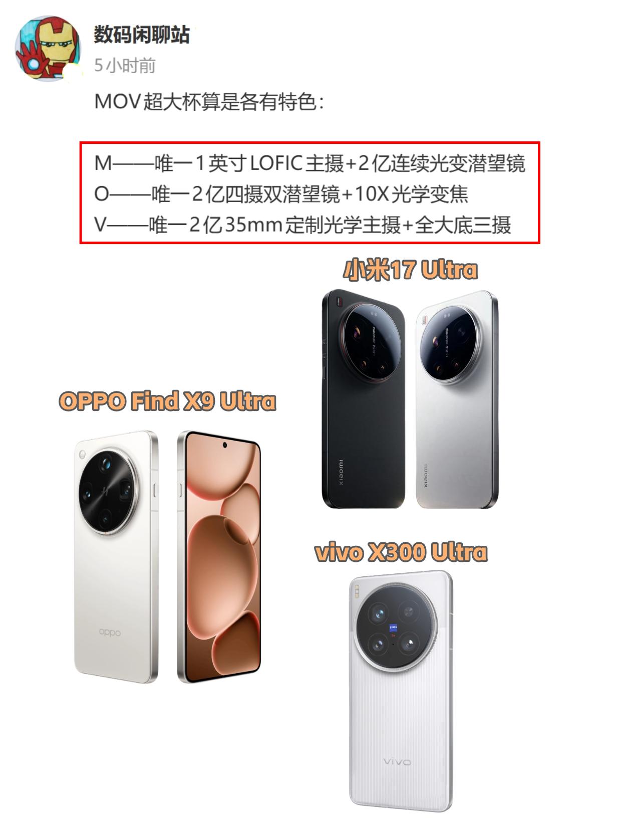 小米OPPOvivo超大杯，谁是正确答案？爆料来了，三大国产超大杯的镜头扛把