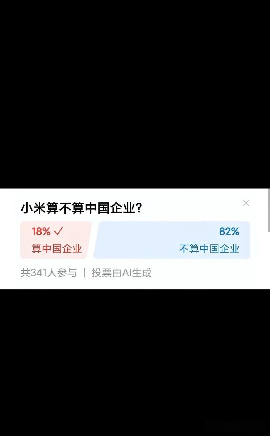 这是平台Al自动形成的投票……小米算不算是中国企业？82%不算我前面也发了