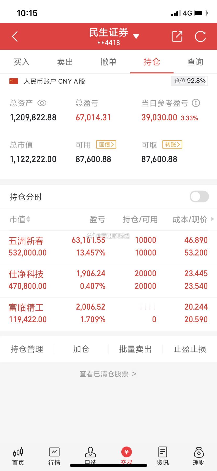 实盘炒股之旅2025.02.26（星期三）目前持有：五洲新春、仕净科技个人买进：