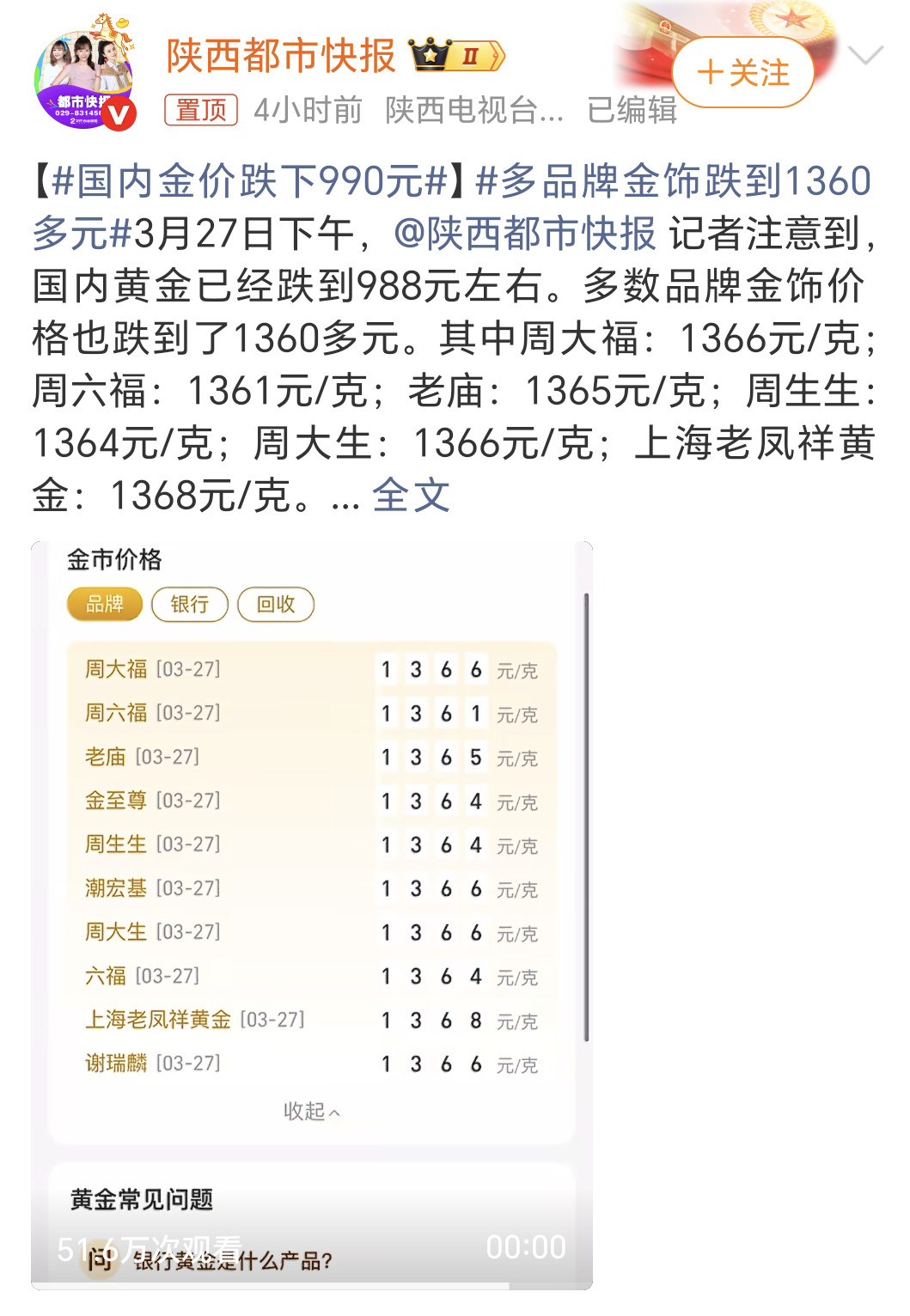 国内金价跌下990元黄金价格900多，金饰价格1300多，两者400多块钱的差价