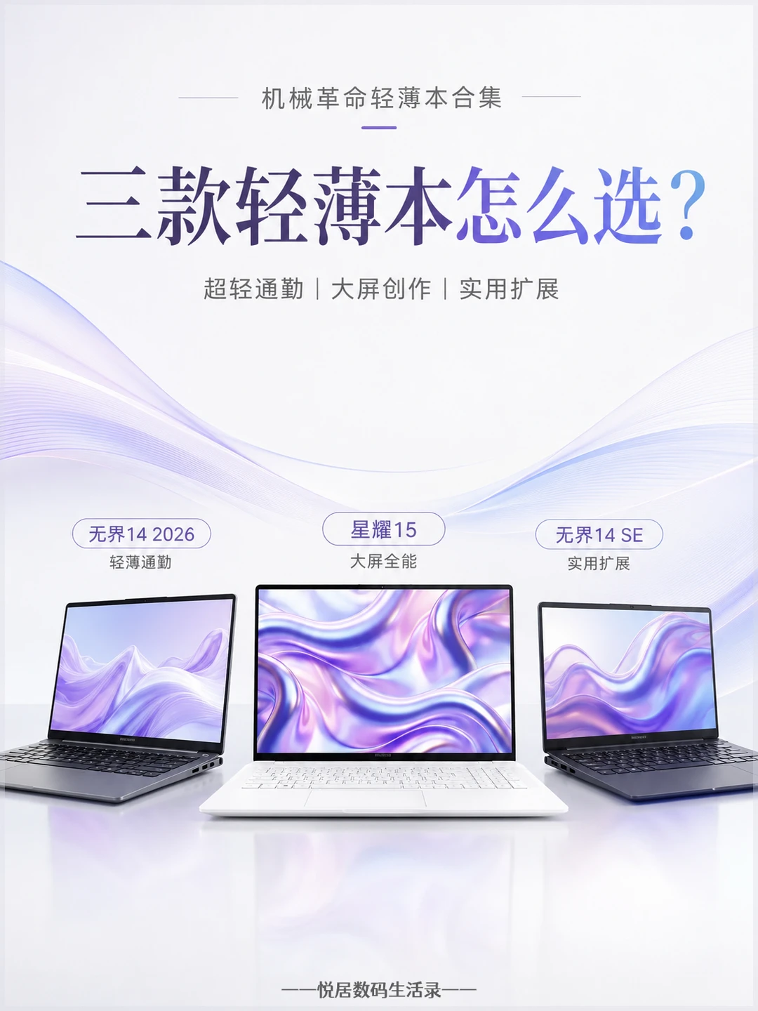 纠结一周！一篇教会大学生轻薄本怎么选！