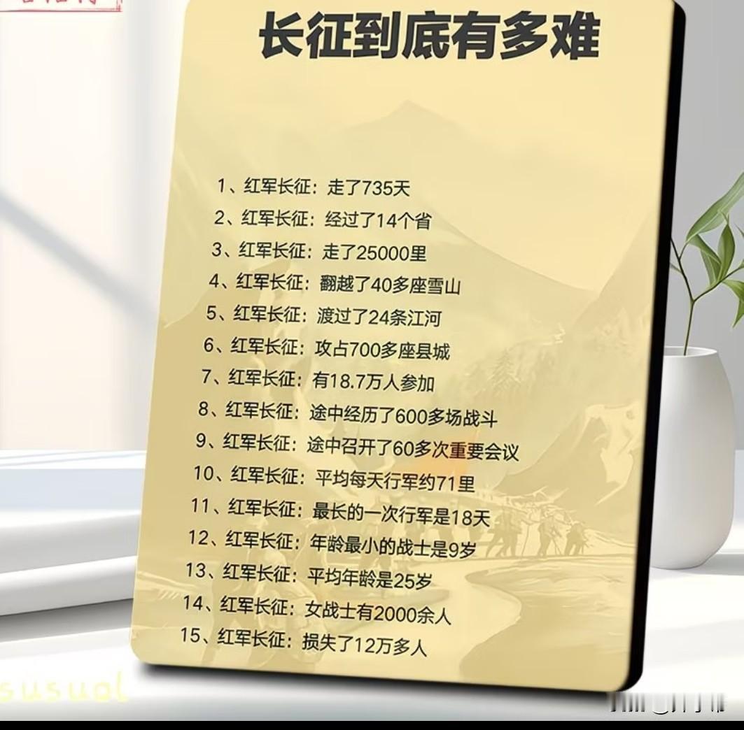 长征到底有多难？