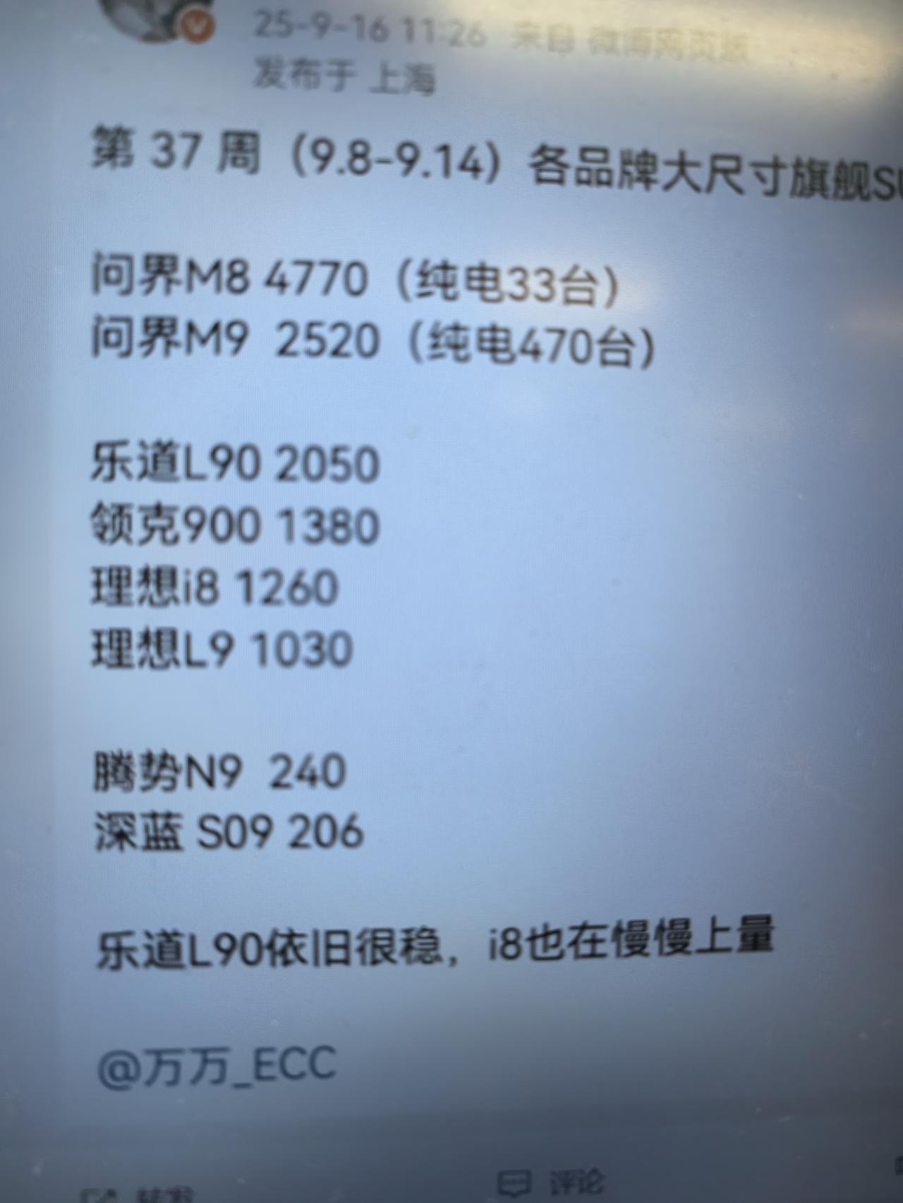 太惨了，腾势N9这周只有200台出头，跟之前的腾势N7走出了一模一样的步伐。