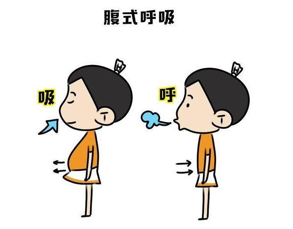 肺结节别焦虑！一个小动作，帮肺排出浊气！50岁的张先生查出1.5cm肺结