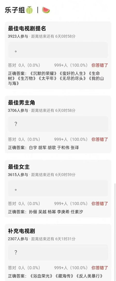 白玉兰入围名单又有新🍉最佳男主：白宇胡军胡歌于和伟张译最佳女主：孙俪