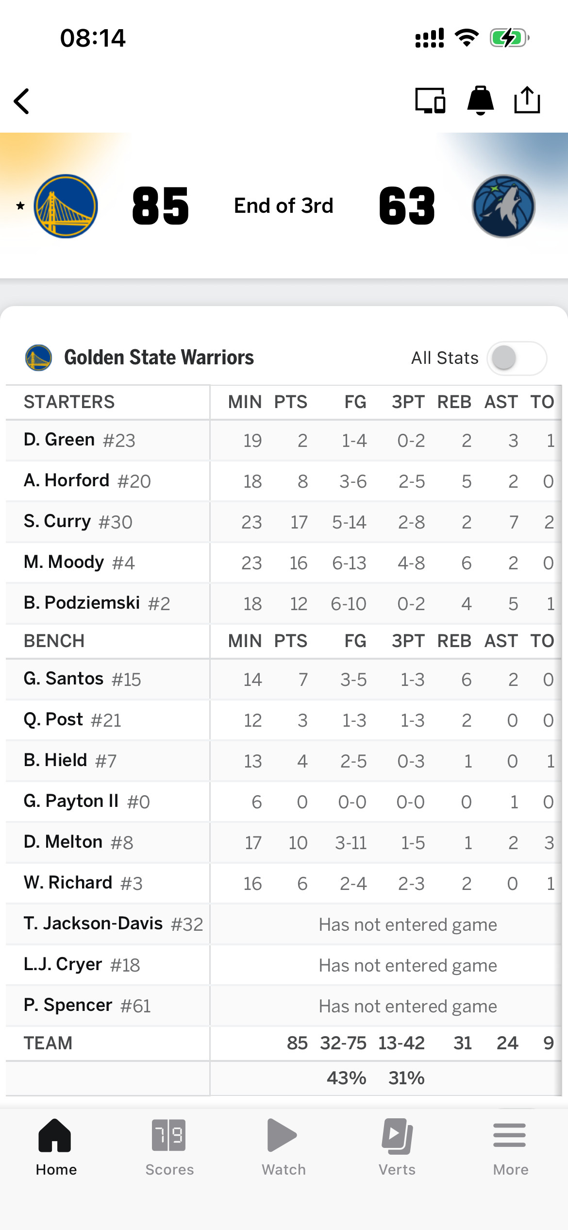 完全看不懂森林狼在干什么