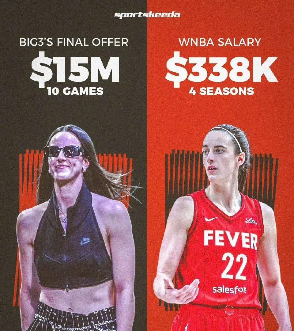 这钱你会赚吗？BIG3给WNBA最炙手可热的女球星克拉克开出10场比赛1500万