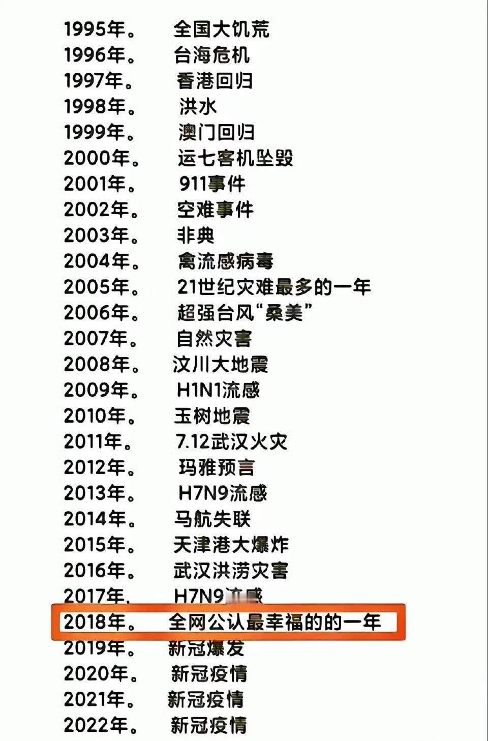 2018年是全网公认最幸福的一年