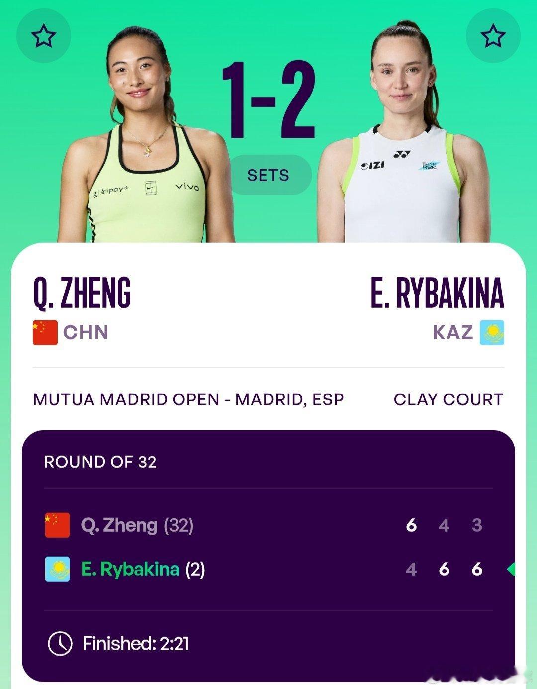 WTA1000马德里站🇪🇸女单第3轮郑钦文🇨🇳6-4/4-6/3-6不敌