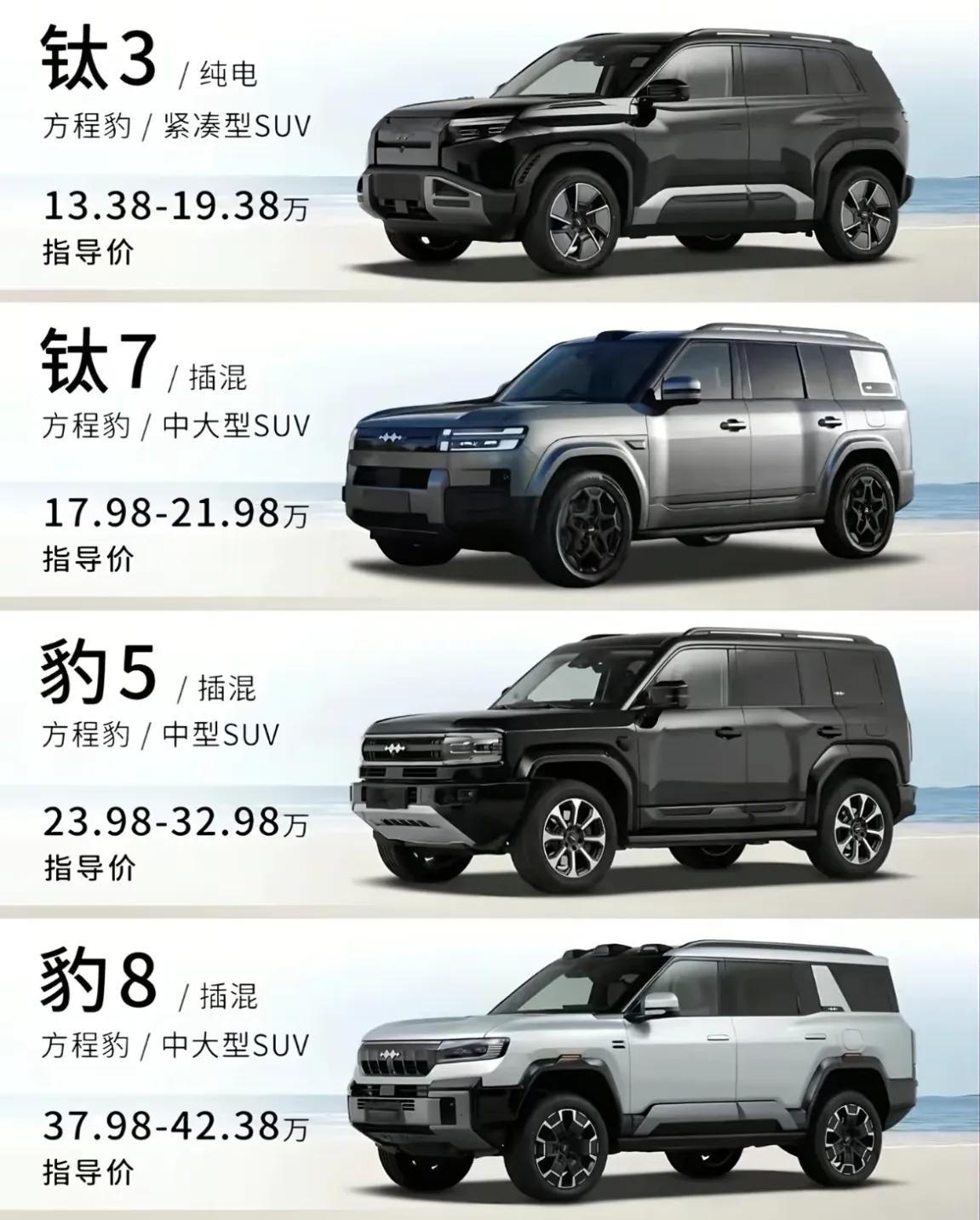 方程豹钛3钛7豹5和豹8怎么选？直接上结论！1：钛3：13.38w起售价的纯电S